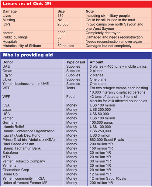 Hundreds are rendered homeless in Hadramout, Al-Mahra and Shabwa governorates. (Photo by Abdulaziz Omar / SABA)