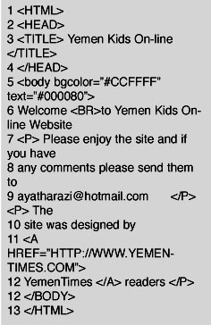 Fig1. NOTE: DONT INCLUDE THE LINE NUMBERS