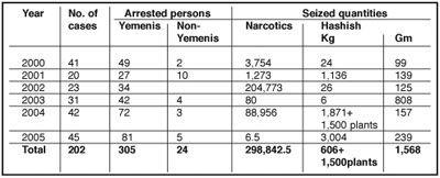 Photo from archived article: photos/959/report3_1